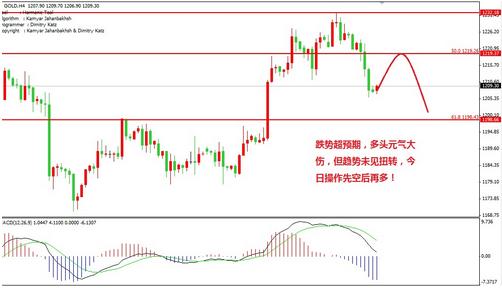 黃金榮電視劇(黃金榮電視劇全集38集)