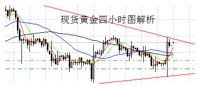 黃金赤龍火炮(黃金赤龍火炮翻牌順序)