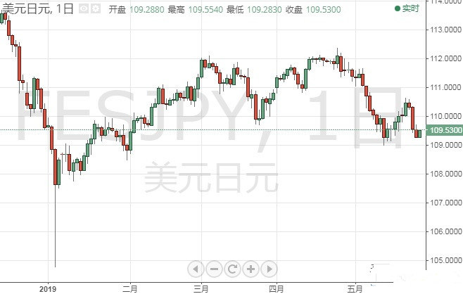 黃金色頭發圖片(金色的頭發圖片)