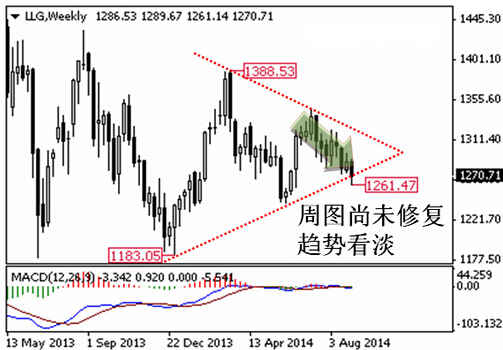 黃金蟒吃主人(黃金蟒吃主人的電影)
