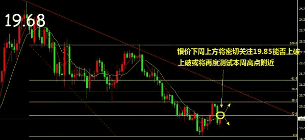 黃金芙蓉蝦的做法(黃金芙蓉蝦的做法竅門)