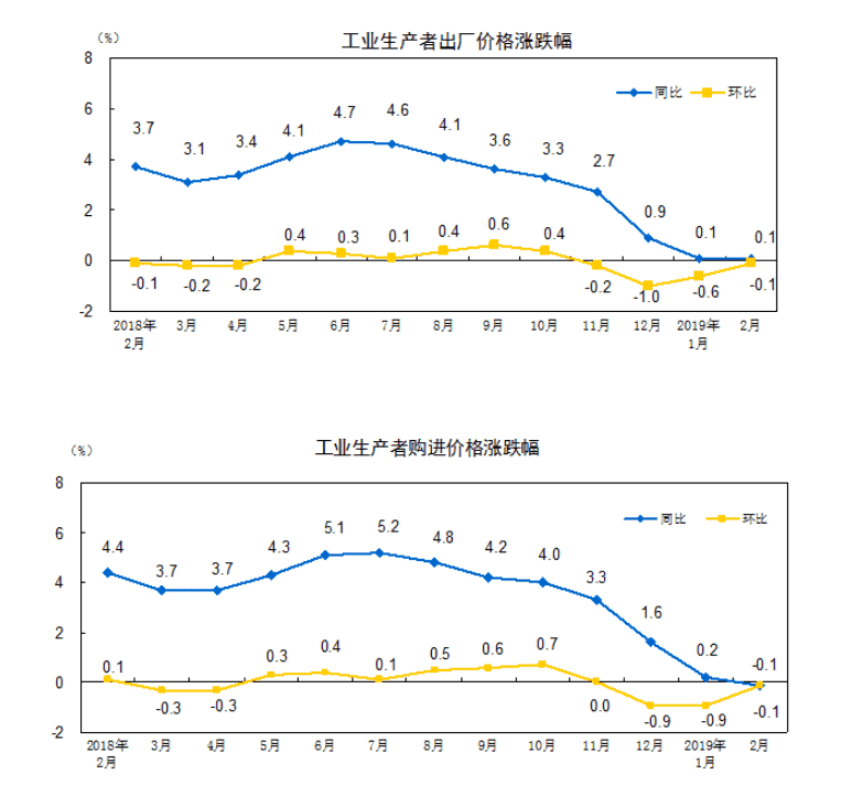 黃金貢柚苗(黃金貢柚苗木)