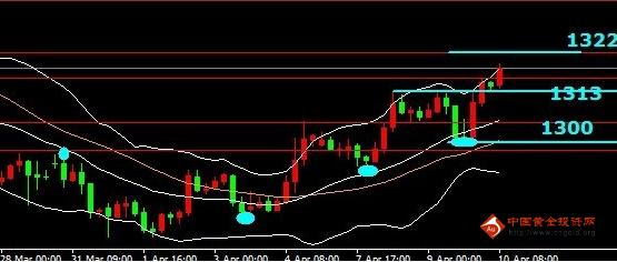 黃金視力眼貼效果(黃金視力眼貼效果怎么樣沒有效果嗎)