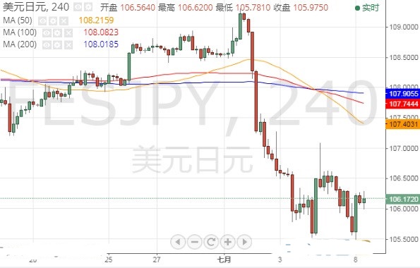 黃金酒52度價格(宜賓五糧液黃金酒52度價格)