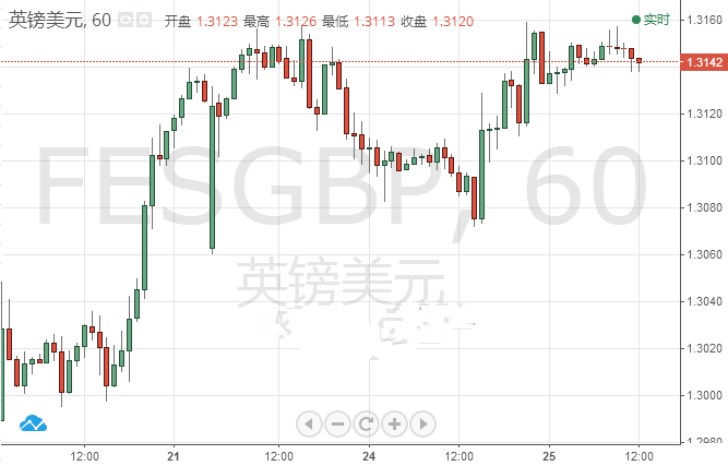 黃金蟹寶圖片(黃金蟹材料)