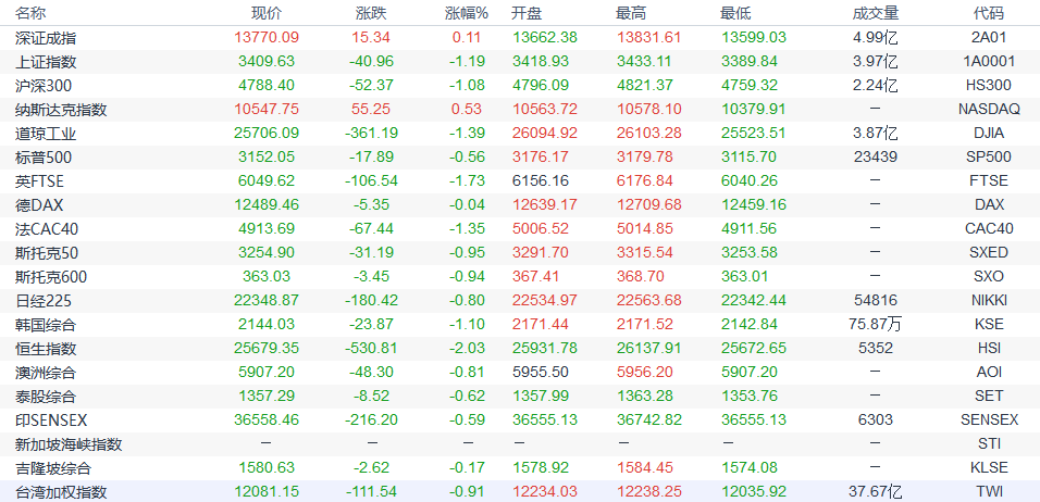 黃金苗谷子種(黃金苗谷種子簡(jiǎn)介)