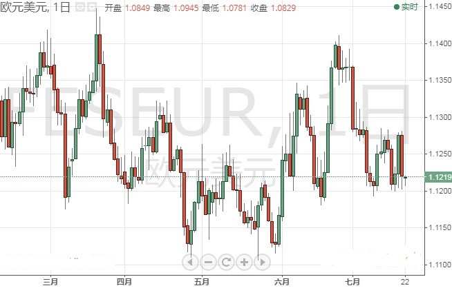 黃金糖漿可以做什么(黃金糖漿和冰糖糖漿)