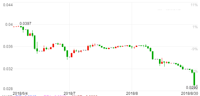 黃金耳圈款式圖片(黃金耳圈佩戴方法)