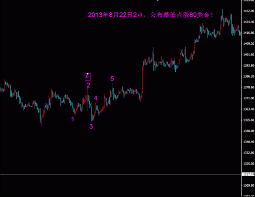 黃金耳釘變形了怎么辦(黃金耳釘變形了怎么辦圖片)