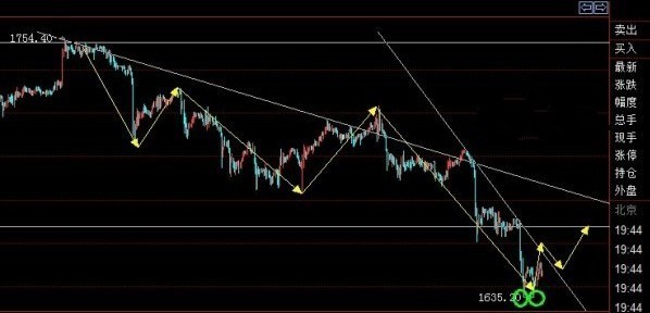 黃金纖維蛋白填充(黃金蛋白纖維填充是永久性嗎)