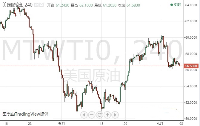 黃金腳鏈圖片(黃金腳鏈圖片2019編繩)