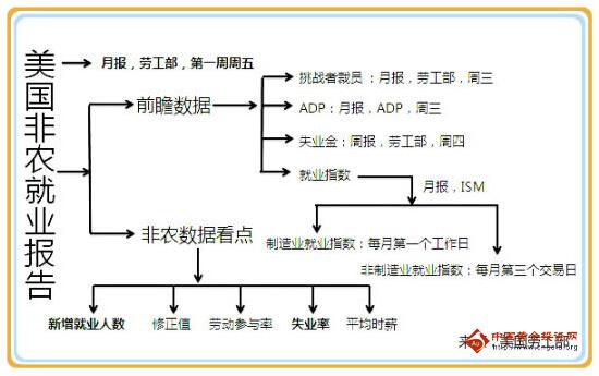 黃金蓓蕾怎么得(黃金蓓蕾在哪個世界獲得)