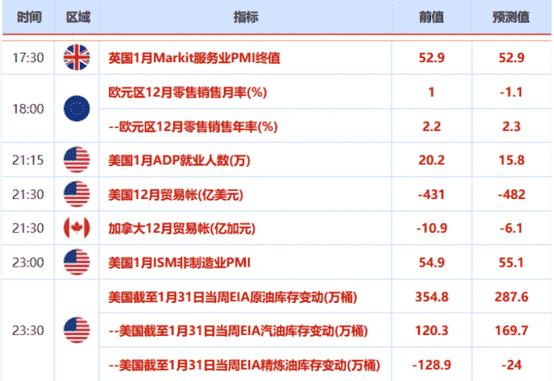 黃金神超越凱撒(黃金神超越凱撒z)