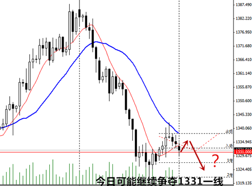 黃金蟹怎么做(黃金蟹食譜)