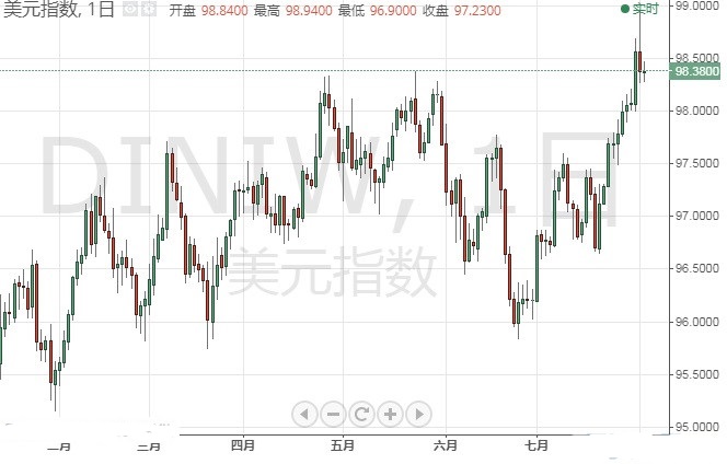 黃金科學技術編輯部(黃金科學技術官網)