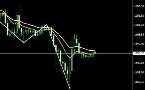 黃金素吃法(黃金素一次吃多少)