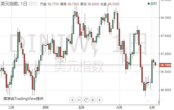黃金蛇毒眼膜介紹(類蛇毒肽黃金眼膜)