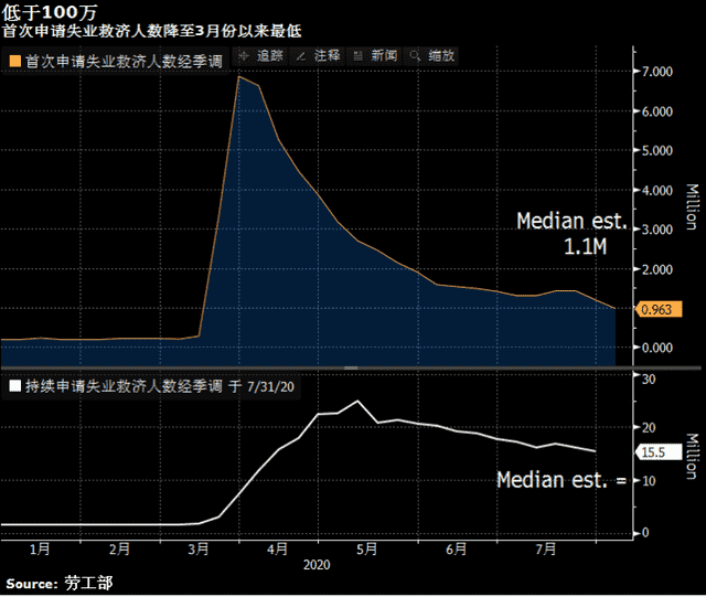 黃金羅盤電影(黃金羅盤電影2)