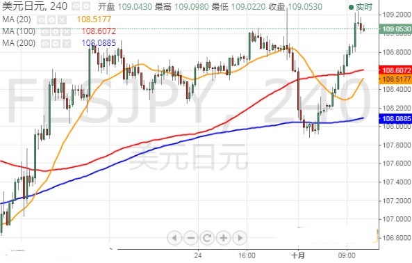 黃金糕要蒸多久(黃金糕可以蒸熟嗎)