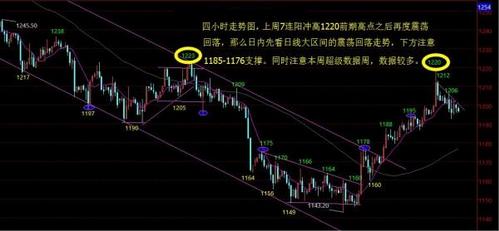 黃金聯賽魔獸爭霸獎金(魔獸爭霸比賽獎金)
