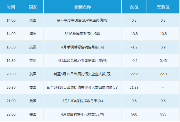 黃金網(wǎng)中金(黃金網(wǎng)中金在線專家點(diǎn)評)