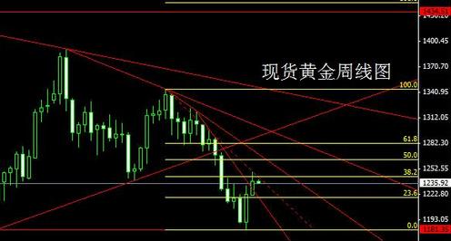 黃金耳釘斷了以舊換新(金耳釘以舊換新怎么換)