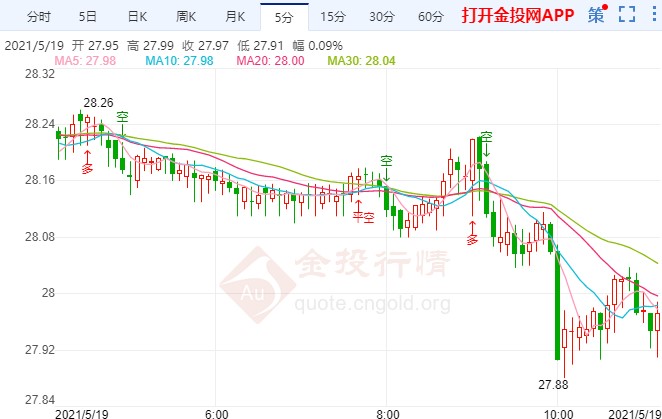 黃金草泡水喝的功效(黃金草泡水喝的功效與禁忌)
