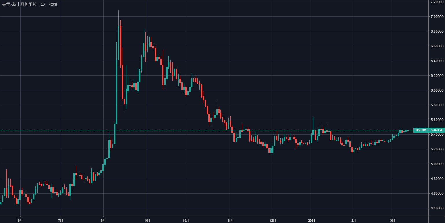 黃金素備孕可以吃嗎(備孕可不可以吃黃金素)