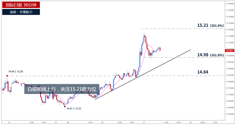 黃金糕怎么吃(椰汁黃金糕怎么吃)
