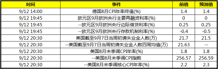 黃金背后(黃金背后蓮花)