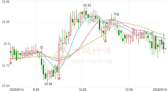黃金胡子怎么分公母(黃金胡子怎么分公母圖解)