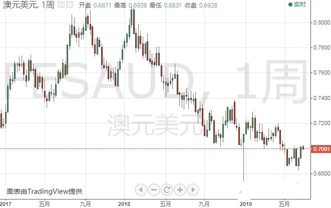 黃金榮視頻(大揭秘黃金榮)