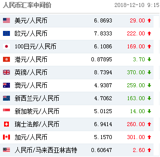 黃金百香果價格是多少(黃金百香果市場價多少錢一斤)