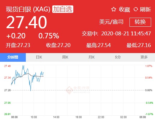 黃金碟魚(黃金鰈魚的做法怎么做好吃)