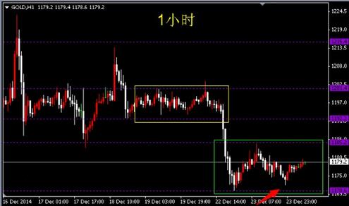 黃金礦石怎么提煉(石頭黃金礦怎么提煉)
