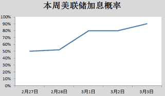 黃金種類及價格表(黃金首飾種類及價格)