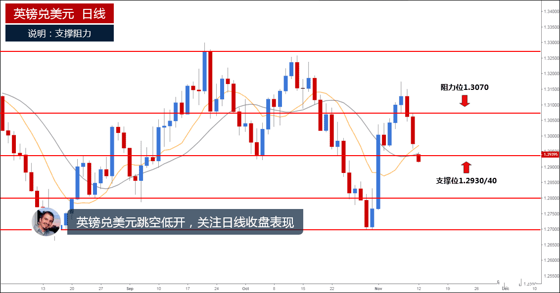 黃金素鈣含量(金元鈣的鈣含量是多少)