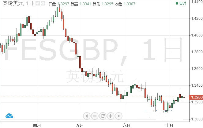 黃金瞳電視劇主演(黃金瞳電視劇角色介紹)