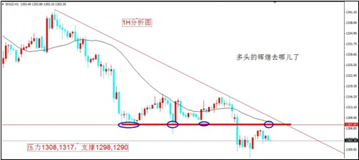 黃金的太陽漆黑的黎明(黃金的太陽漆黑的黎明精靈搭配)