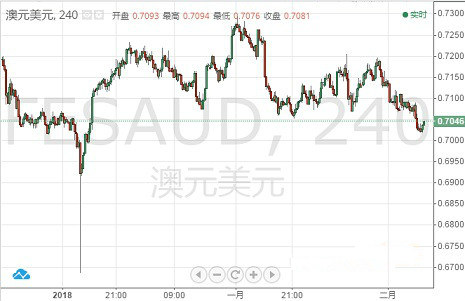 黃金礦工特別版(黃金礦工經典版官方版2018)