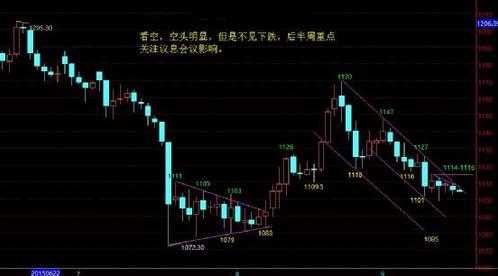黃金目標(biāo)什么時(shí)候上映(黃金目標(biāo)價(jià))
