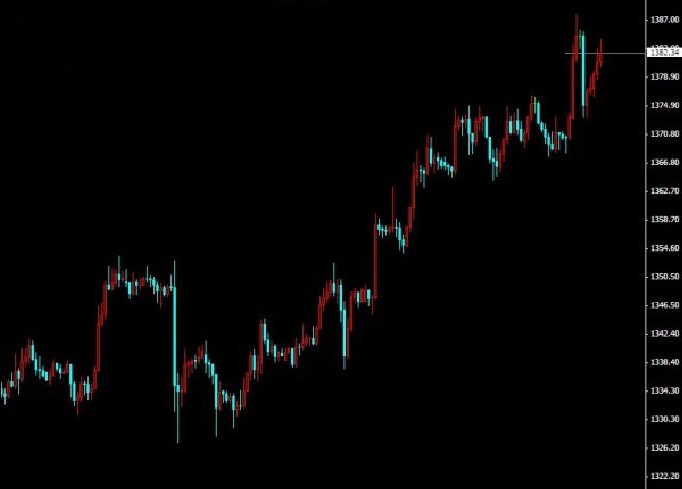 黃金耳釘臟了怎么清洗(耳釘臟了怎么清理金的)