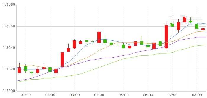 黃金眼黃金葉(黃金眼黃金葉多少錢一盒)