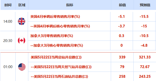 黃金眼魚漂價格與圖片(黃金眼魚漂多少錢)