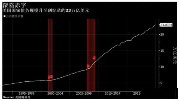 黃金皇朝金元今日(今日金價國際黃金)