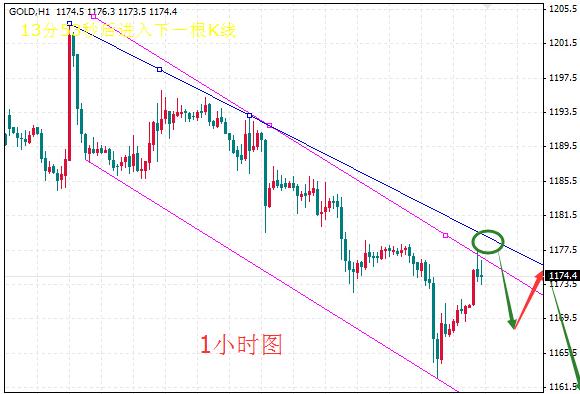 黃金硬金和軟金的區(qū)別(黃金硬金和軟金的區(qū)別圖片)