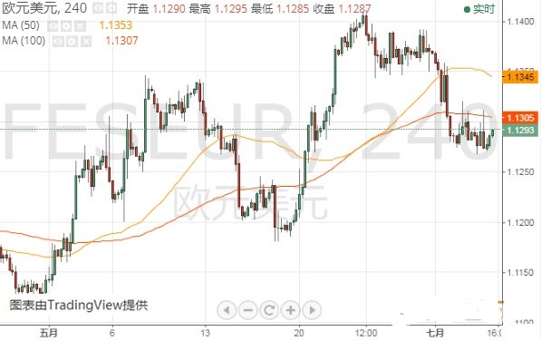黃金礦工單機版小游戲(黃金礦工版在線小游戲)