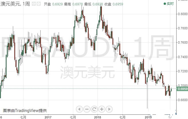 黃金的近義詞(金黃金黃的近義詞有哪些)
