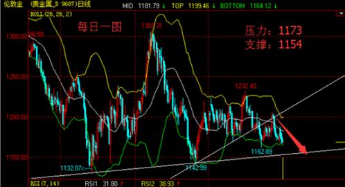 黃金羅盤1在線觀看免費(黃金羅盤免費觀看)