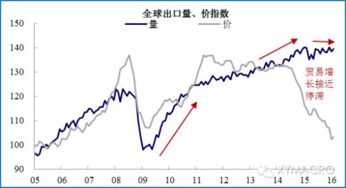 黃金礦工小游戲(黃金礦工小游戲入口)